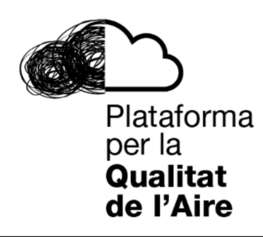 Logo "Plataforma per la Qualitat de l'Aire"
